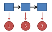 file