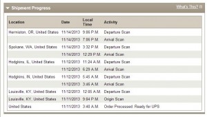 ups